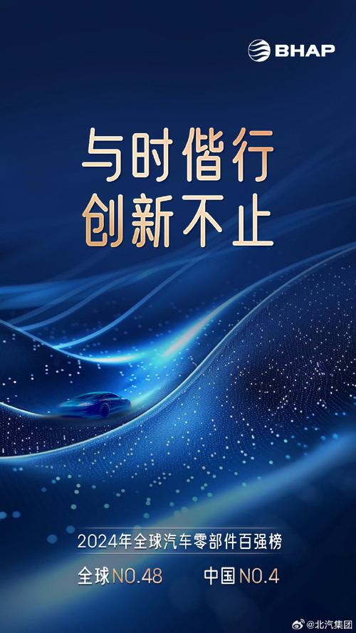 大望路网站,科技创新与城市发展的完美融合 SEO关键词 大望路网站,科技创新与城市发展的完美融合 大望路网站,科技创新与城市发展的完美融合 SEO关键词