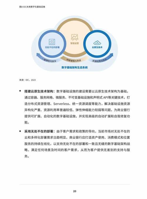 大连网站i设计,创新驱动，引领数字未来 大连网站i设计,创新驱动，引领数字未来 网站建设公司
