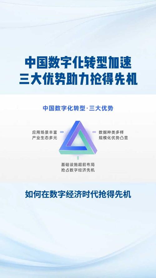 大连网站搭建商,助力企业数字化转型,抢占市场先机 SEO关键词 大连网站搭建商,助力企业数字化转型,抢占市场先机 大连网站搭建商,助力企业数字化转型,抢占市场先机 SEO关键词