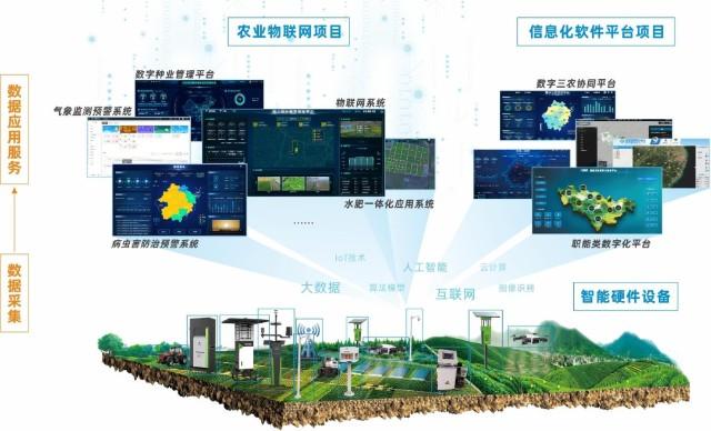 大风车程序,技术创新与智慧农业的完美融合 SEO关键词 大风车程序,技术创新与智慧农业的完美融合 大风车程序,技术创新与智慧农业的完美融合 SEO关键词