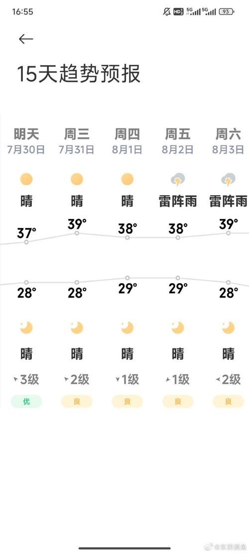 天气程序,解码未来,掌控今日_探析现代科技与气象预报的交融 必应SEO 天气程序,解码未来,掌控今日_探析现代科技与气象预报的交融 天气程序,解码未来,掌控今日_探析现代科技与气象预报的交融 必应SEO