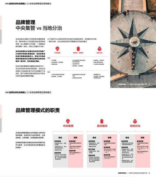 奥美网站设计图介绍,现代企业品牌形象的构建之路 必应SEO 奥美网站设计图介绍,现代企业品牌形象的构建之路 奥美网站设计图介绍,现代企业品牌形象的构建之路 必应SEO