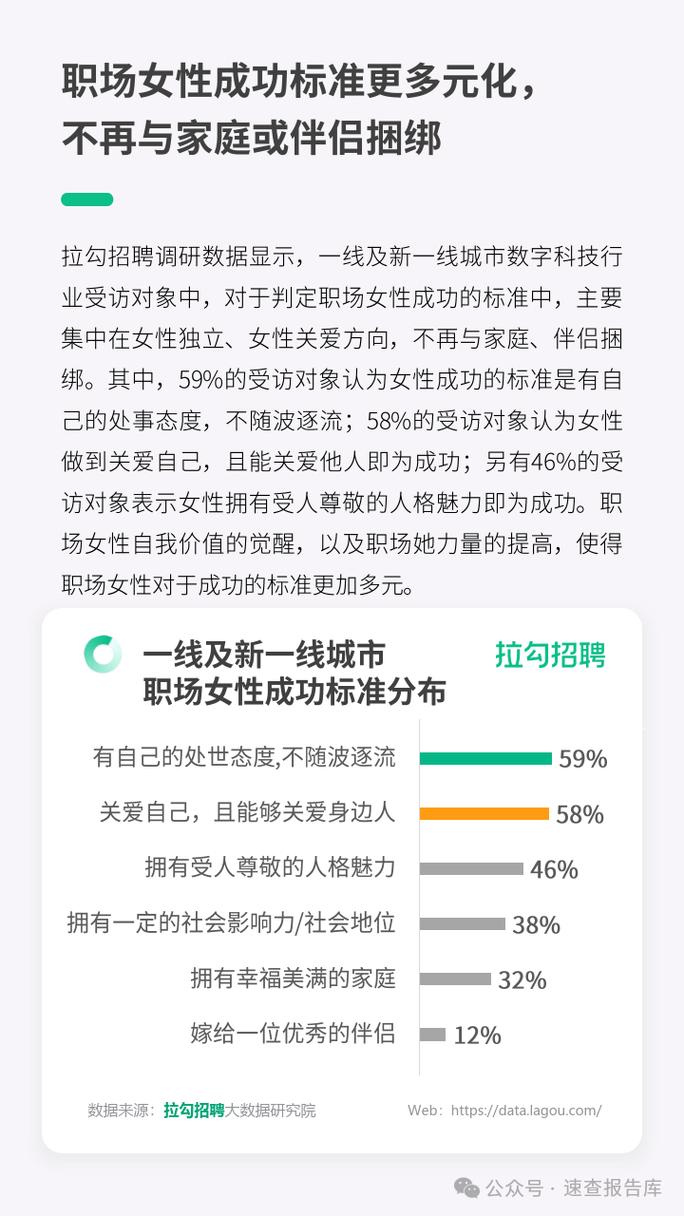 女生J的潜能,介绍女性在职场中的持久力 SEO关键词 女生J的潜能,介绍女性在职场中的持久力 女生J的潜能,介绍女性在职场中的持久力 SEO关键词