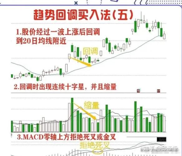如何出售自己的网站,把握时机,实现财富增值 百度SEO 如何出售自己的网站,把握时机,实现财富增值 如何出售自己的网站,把握时机,实现财富增值 百度SEO