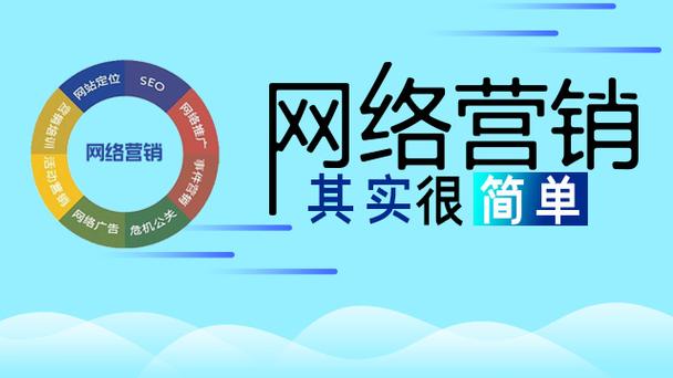 安阳营销型网站,助力企业腾飞的网络营销利器 安阳营销型网站,助力企业腾飞的网络营销利器 SEO关键词