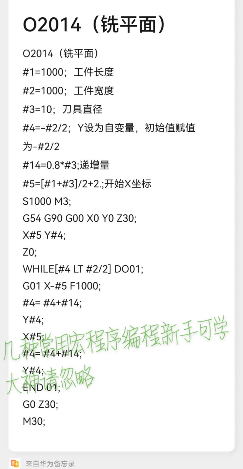 宏程序代码GT,创新驱动下的编程艺术 宏程序代码GT,创新驱动下的编程艺术 SEO关键词