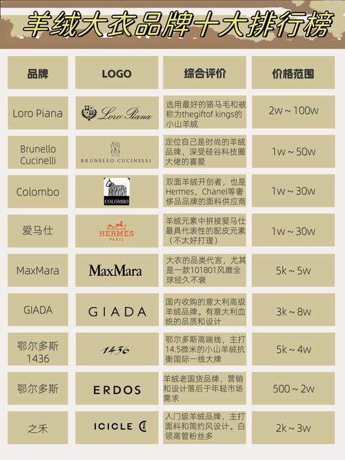 定制网站哪家好详细分析行业翘楚,助您打造专属品牌形象 搜狗SEO 定制网站哪家好详细分析行业翘楚,助您打造专属品牌形象 定制网站哪家好详细分析行业翘楚,助您打造专属品牌形象 搜狗SEO