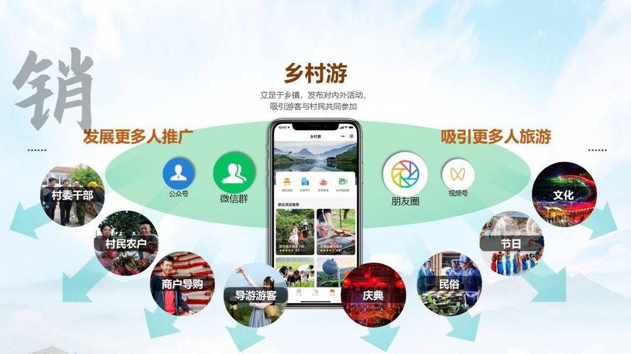 宜兴微网站设计,打造高效便捷的线上展示平台 搜狗SEO 宜兴微网站设计,打造高效便捷的线上展示平台 宜兴微网站设计,打造高效便捷的线上展示平台 搜狗SEO