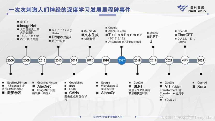 宝元宏程序,介绍高效编程背后的智能技术 必应SEO 宝元宏程序,介绍高效编程背后的智能技术 宝元宏程序,介绍高效编程背后的智能技术 必应SEO