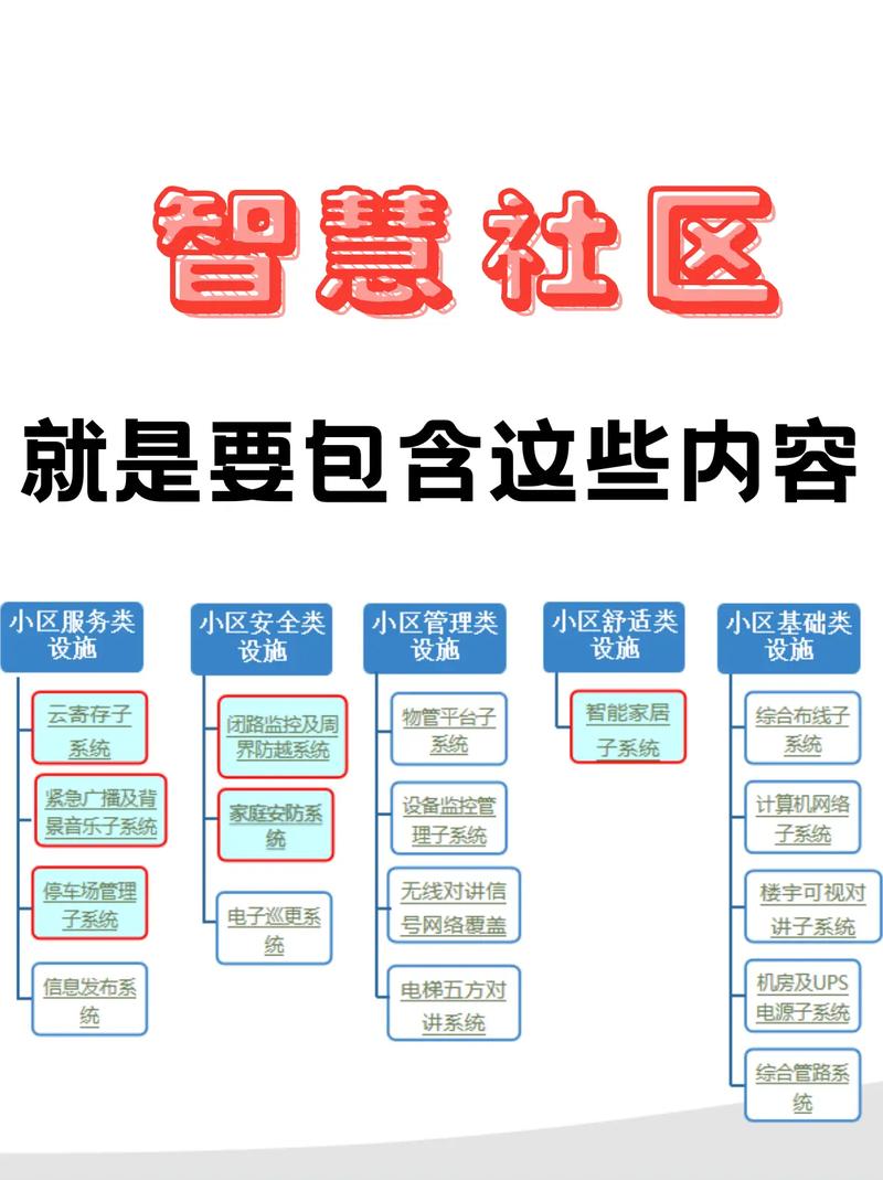 家园7程序,打造未来智慧社区的引领者 SEO关键词 家园7程序,打造未来智慧社区的引领者 家园7程序,打造未来智慧社区的引领者 SEO关键词