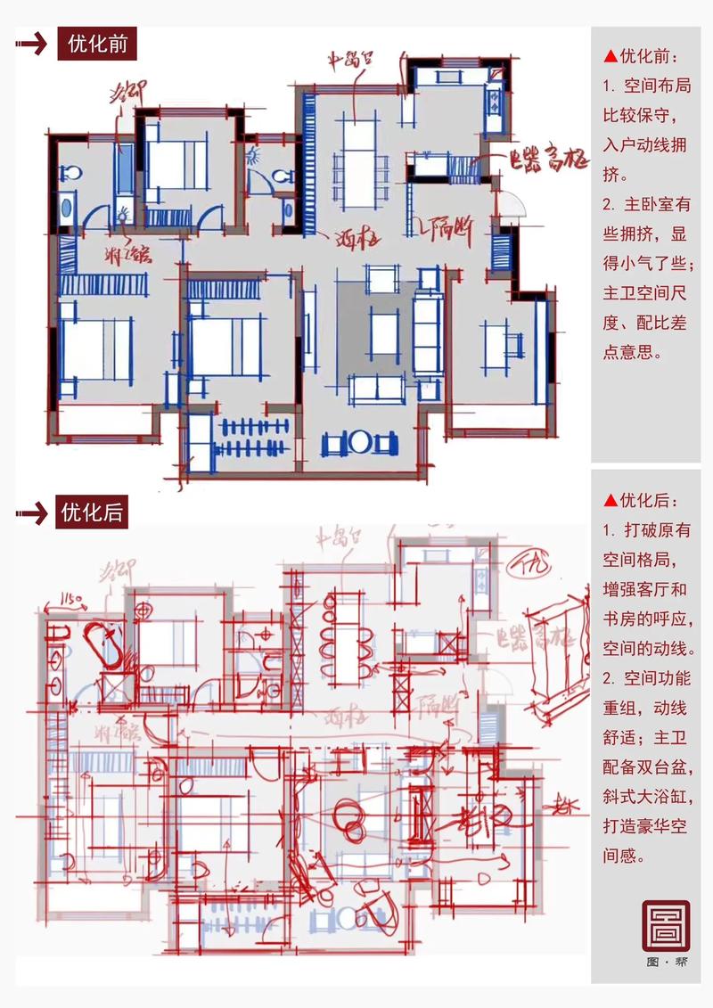 家居设计屋,打造个性化家居空间的五大要素分析 必应SEO 家居设计屋,打造个性化家居空间的五大要素分析 家居设计屋,打造个性化家居空间的五大要素分析 必应SEO