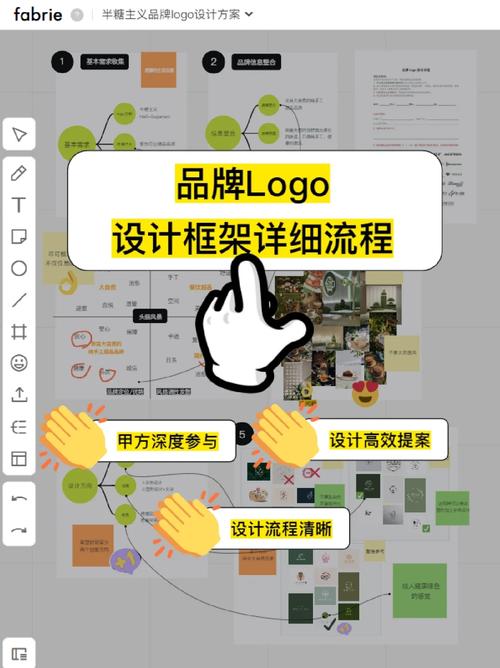 导航设计师,构建高效信息传递的艺术 导航设计师,构建高效信息传递的艺术 必应SEO