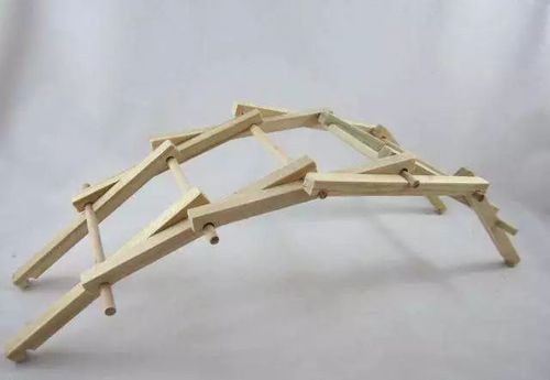 导轨设计师,桥梁搭建者的艺术与科学 SEO关键词 导轨设计师,桥梁搭建者的艺术与科学 导轨设计师,桥梁搭建者的艺术与科学 SEO关键词