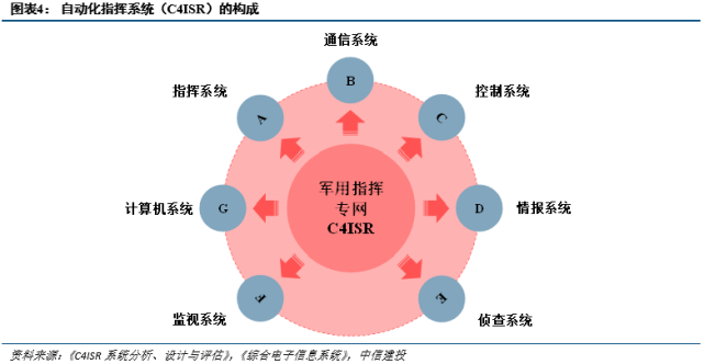 将军令网站,引领军事信息化浪潮的创新平台 神马SEO 将军令网站,引领军事信息化浪潮的创新平台 将军令网站,引领军事信息化浪潮的创新平台 神马SEO