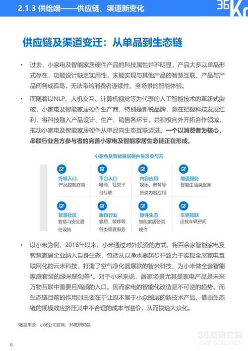 小家电程序代码,智能生活的推动力 百度SEO 小家电程序代码,智能生活的推动力 小家电程序代码,智能生活的推动力 百度SEO