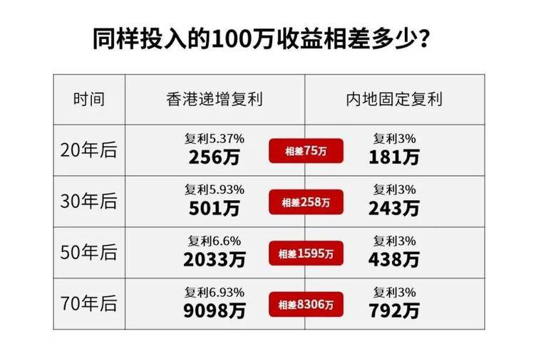 小投资,大回报,介绍小投资赚钱平台背后的秘密 百度SEO 小投资,大回报,介绍小投资赚钱平台背后的秘密 小投资,大回报,介绍小投资赚钱平台背后的秘密 百度SEO