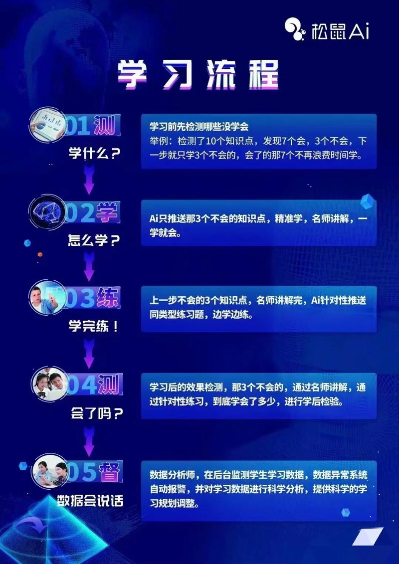 小皮网站,打造个性化学习体验的在线平台 小皮网站,打造个性化学习体验的在线平台 网站建设公司