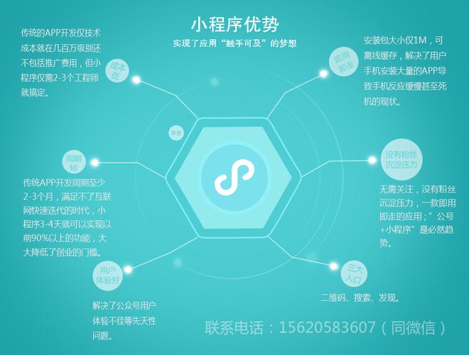 小程序,打造便捷生活的新引擎_适用代码分析与应用例子 小程序,打造便捷生活的新引擎_适用代码分析与应用例子 网站建设公司