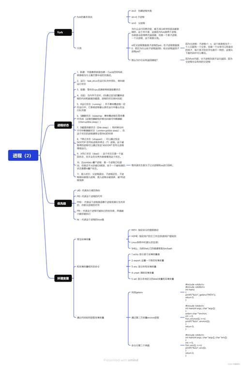 小程序代码原则,构建高效、易维护的移动应用之路 神马SEO 小程序代码原则,构建高效、易维护的移动应用之路 小程序代码原则,构建高效、易维护的移动应用之路 神马SEO