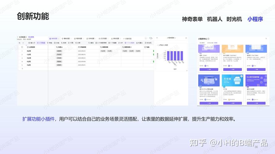 小程序代码总包,创新驱动下的未来应用场景分析 小程序代码总包,创新驱动下的未来应用场景分析 网站建设公司