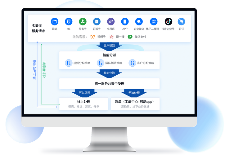 小程序代码提取,技术革新背后的编程智慧 百度SEO 小程序代码提取,技术革新背后的编程智慧 小程序代码提取,技术革新背后的编程智慧 百度SEO