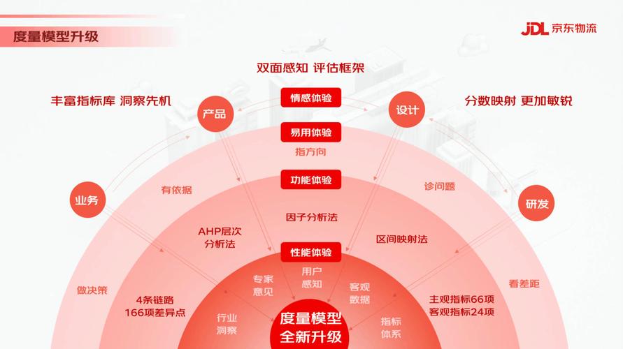 小程序代码更新,创新驱动下的技术革新与用户体验提升 小程序代码更新,创新驱动下的技术革新与用户体验提升 网站建设公司