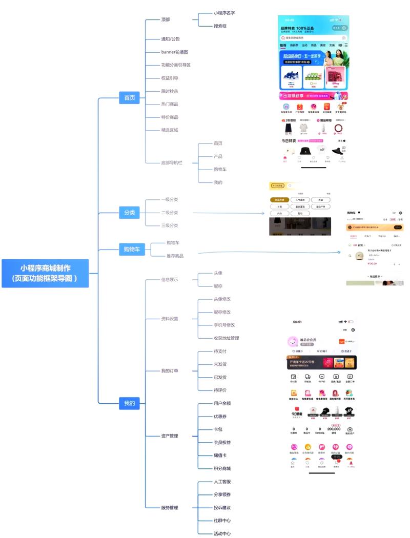 小程序代码统计,介绍小程序背后的技术奥秘 神马SEO 小程序代码统计,介绍小程序背后的技术奥秘 小程序代码统计,介绍小程序背后的技术奥秘 神马SEO