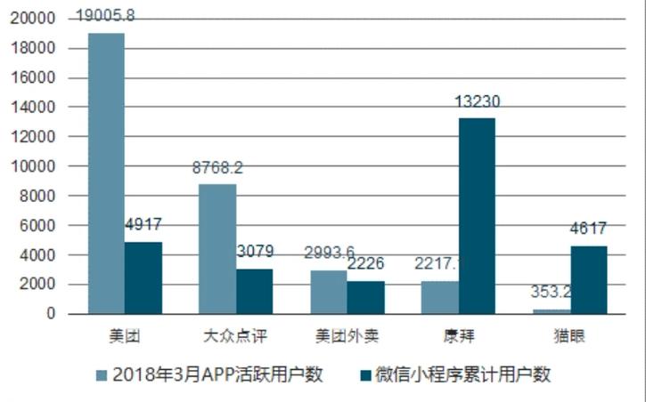 小程序对接网站,便捷体验,未来趋势 网站建设公司 小程序对接网站,便捷体验,未来趋势 小程序对接网站,便捷体验,未来趋势 网站建设公司