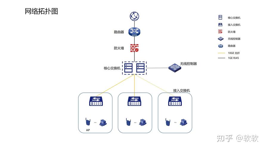 局域网内建网站,构建企业信息化的有力基石 百度SEO 局域网内建网站,构建企业信息化的有力基石 局域网内建网站,构建企业信息化的有力基石 百度SEO