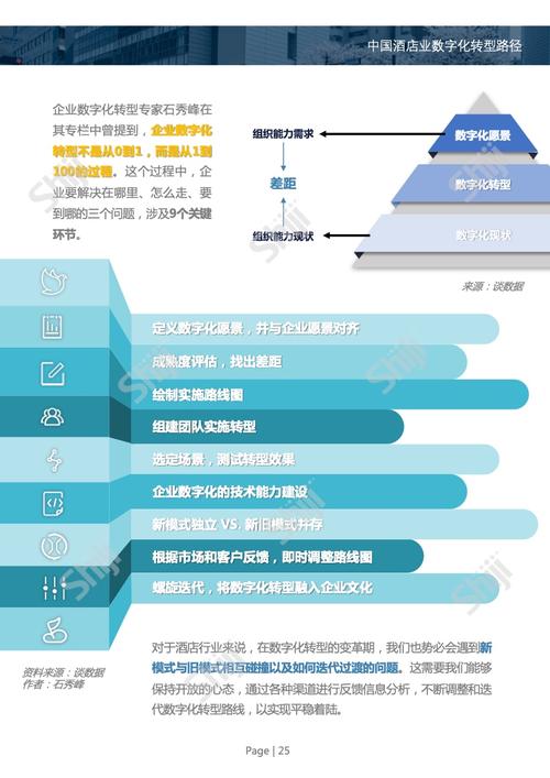 工业设计的未来趋势,创新、可持续性与数字化融合 百度SEO 工业设计的未来趋势,创新、可持续性与数字化融合 工业设计的未来趋势,创新、可持续性与数字化融合 百度SEO