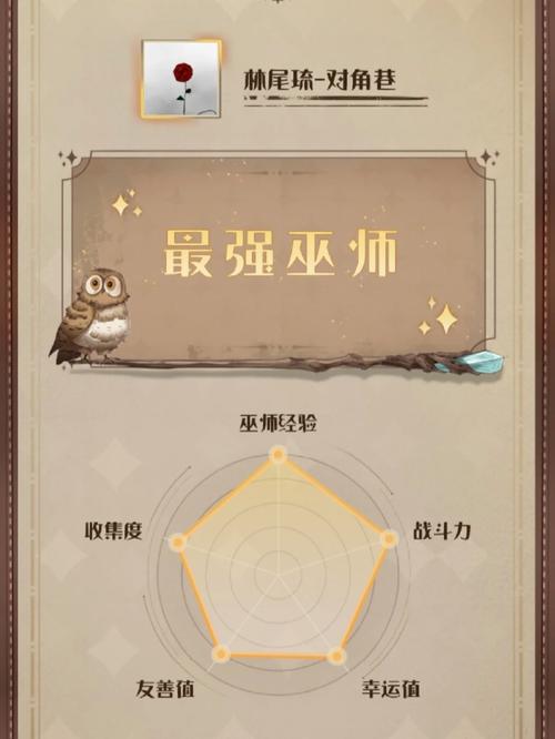 巫师S4版本,探索魔法世界的全新篇章 百度SEO 巫师S4版本,探索魔法世界的全新篇章 巫师S4版本,探索魔法世界的全新篇章 百度SEO