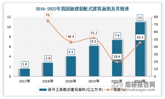 建筑网站设计图,引领未来建筑设计的新趋势 百度SEO 建筑网站设计图,引领未来建筑设计的新趋势 建筑网站设计图,引领未来建筑设计的新趋势 百度SEO