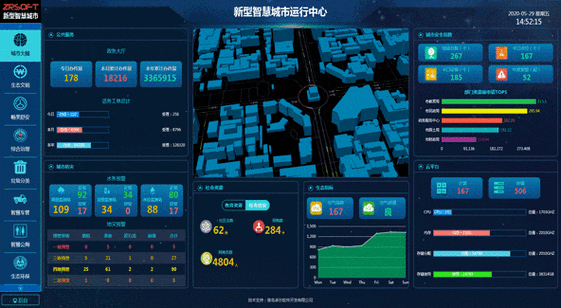 张家口网站设计,科技赋能，打造智慧城市新名片 张家口网站设计,科技赋能，打造智慧城市新名片 SEO关键词