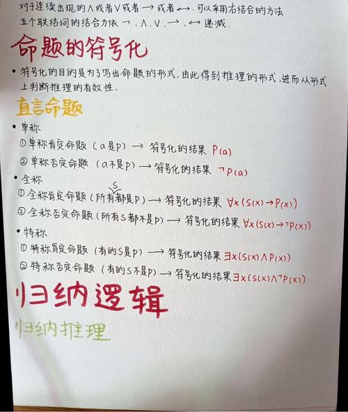 归纳法,逻辑推理的璀璨明珠 归纳法,逻辑推理的璀璨明珠 神马SEO