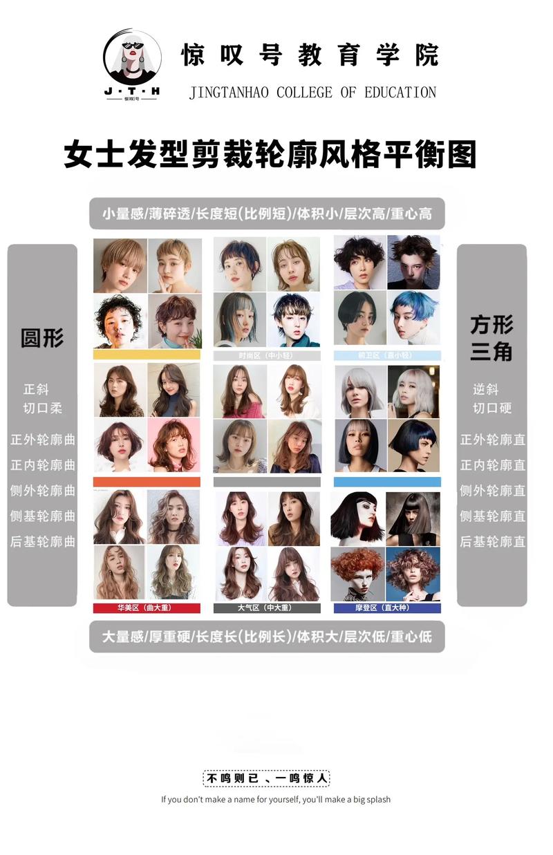 形象图设计,网站视觉美学的灵魂之窗 形象图设计,网站视觉美学的灵魂之窗 必应SEO