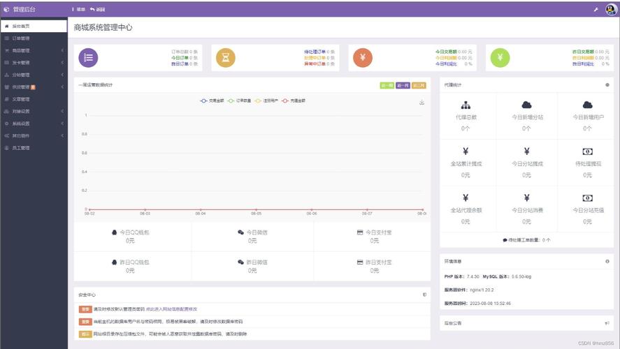 彩虹云商城,引领电商新潮流的源码分析 搜狗SEO 彩虹云商城,引领电商新潮流的源码分析 彩虹云商城,引领电商新潮流的源码分析 搜狗SEO