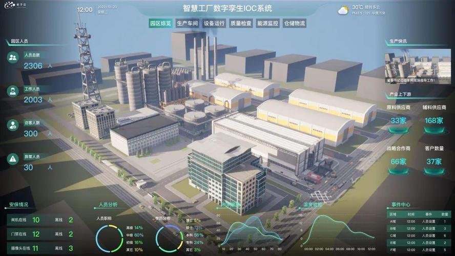 彩虹云授权平台,构建智慧生态的强力引擎 彩虹云授权平台,构建智慧生态的强力引擎 SEO关键词