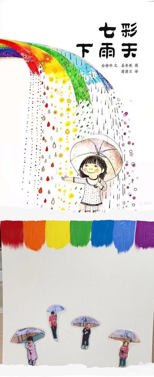 彩虹雨编程之旅,介绍数字世界的斑斓色彩 彩虹雨编程之旅,介绍数字世界的斑斓色彩 必应SEO