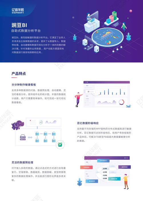 彩页设计师,创意与技术的完美融合 彩页设计师,创意与技术的完美融合 神马SEO