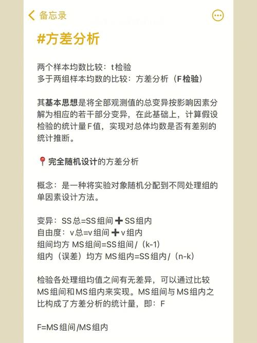 影响F值的因素及其在实证研究中的应用 影响F值的因素及其在实证研究中的应用 神马SEO