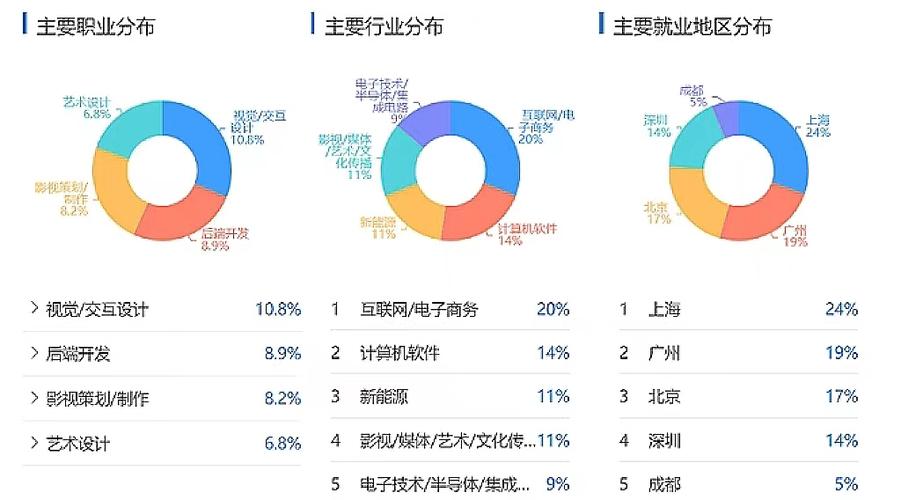影视网站搭建,构建数字影视新生态的关键一步 影视网站搭建,构建数字影视新生态的关键一步 网站建设公司