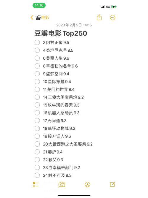 影评网站,文化消费的桥梁与窗口_以“豆瓣”为例 影评网站,文化消费的桥梁与窗口_以“豆瓣”为例 搜狗SEO