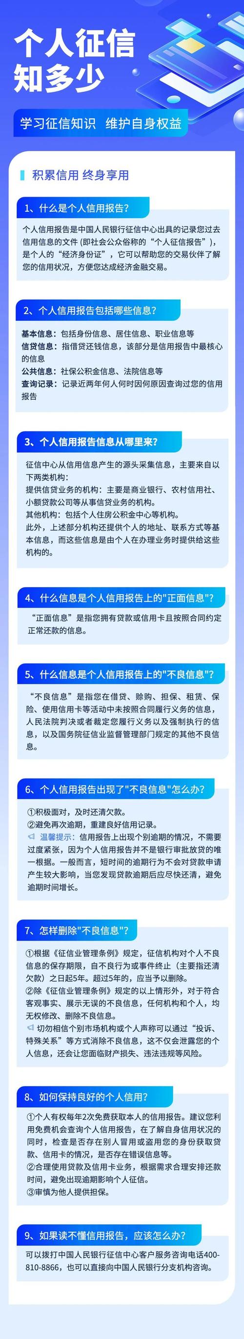 征信i设计,打造个性化信用介绍体系的创新之路 百度SEO 征信i设计,打造个性化信用介绍体系的创新之路 征信i设计,打造个性化信用介绍体系的创新之路 百度SEO