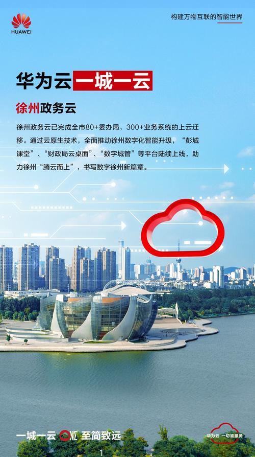 徐州市网站建设,赋能城市发展的新引擎 神马SEO 徐州市网站建设,赋能城市发展的新引擎 徐州市网站建设,赋能城市发展的新引擎 神马SEO