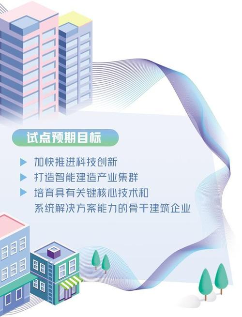 徐州市设计网站,助力城市创新发展，赋能产业升级 徐州市设计网站,助力城市创新发展，赋能产业升级 搜狗SEO