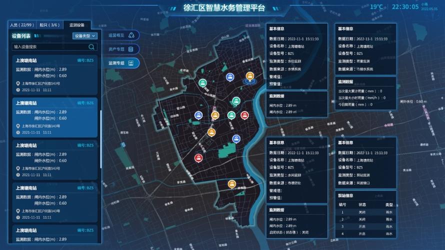 徐汇区网站搭建,打造数字化服务新平台,助力区域发展 SEO关键词 徐汇区网站搭建,打造数字化服务新平台,助力区域发展 徐汇区网站搭建,打造数字化服务新平台,助力区域发展 SEO关键词