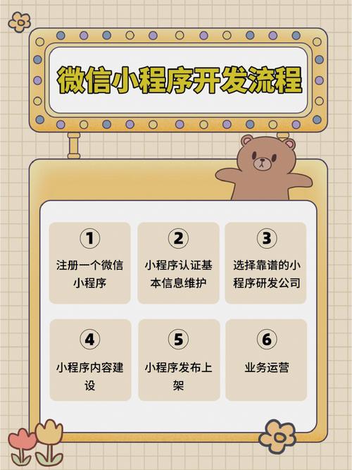 微信小程序开发全攻略,从入门到精通 微信小程序开发全攻略,从入门到精通 搜狗SEO