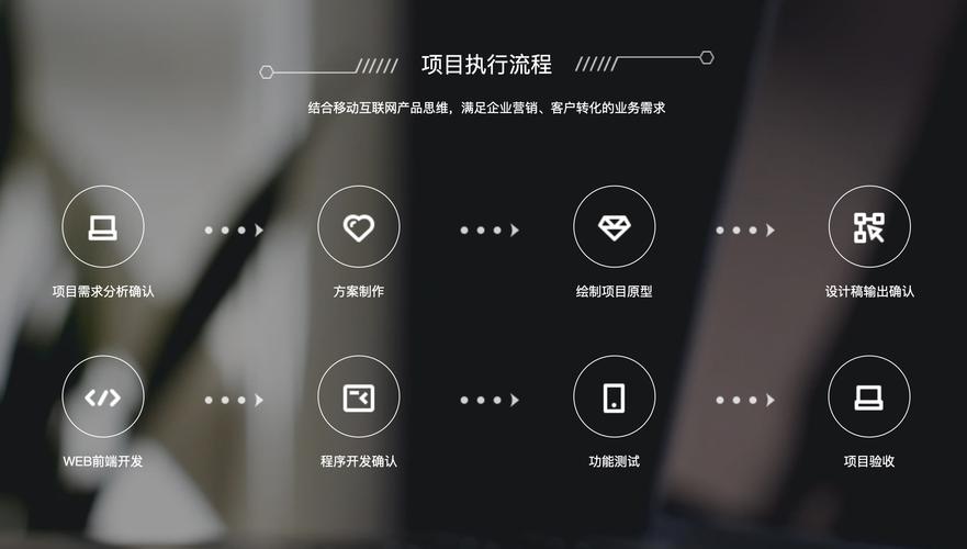 微信微网站搭建,打造个性化移动营销利器 微信微网站搭建,打造个性化移动营销利器 网站建设公司