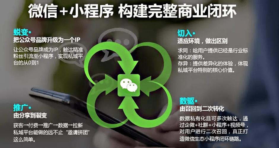 微信程序代码背后的智慧,构建社交帝国的技术支撑 微信程序代码背后的智慧,构建社交帝国的技术支撑 搜狗SEO