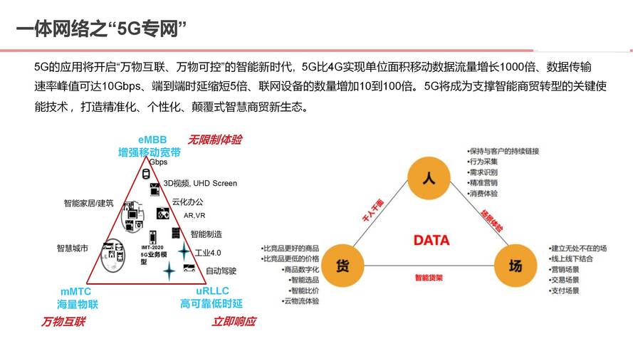 微信端网站开发,赋能企业数字化转型的新引擎 微信端网站开发,赋能企业数字化转型的新引擎 网站建设公司